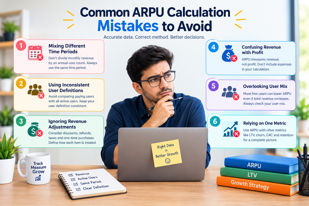 Common ARPU Calculation Mistakes to Avoid, including revenue errors, inconsistent user counts, and incorrect calculations.